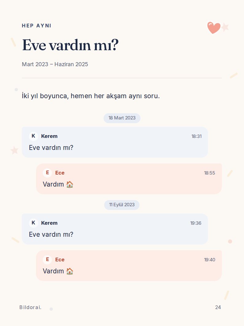 “Eve vardın mı?”: iki yıl boyunca aynı soru